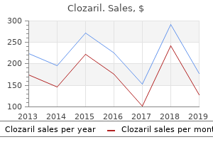 purchase discount clozaril line