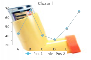 order generic clozaril pills