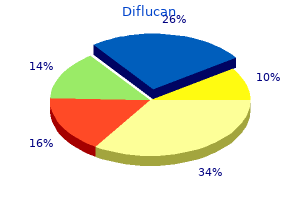 buy discount diflucan 50mg on-line