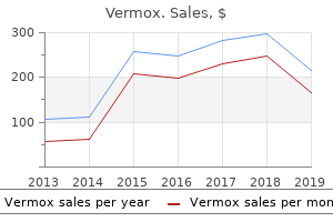 buy cheap vermox line