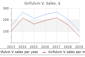 order cheapest grifulvin v and grifulvin v