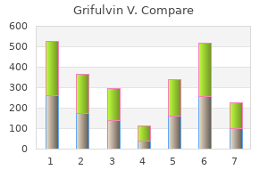order grifulvin v 125mg amex