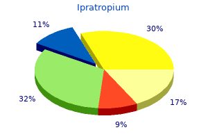 cheap ipratropium online mastercard