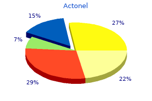 discount actonel 35 mg on line
