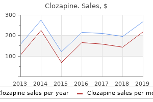 buy cheap clozapine 25 mg online