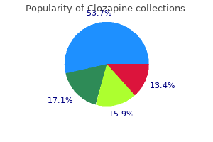 cost of clozapine