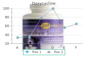 purchase doxycycline 200mg fast delivery