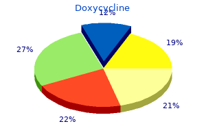 discount doxycycline 200 mg overnight delivery