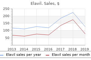 order cheap elavil on-line