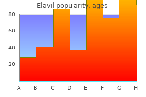 buy elavil 50 mg low price