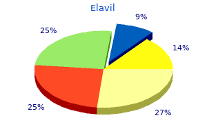 order elavil line