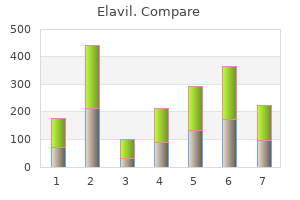 purchase 10 mg elavil