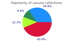 lasuna 60caps with mastercard
