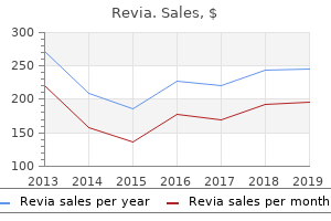 discount 50 mg revia visa