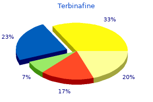 generic terbinafine 250 mg visa