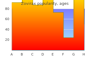 cheap zovirax 400mg amex