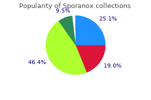 buy generic sporanox online